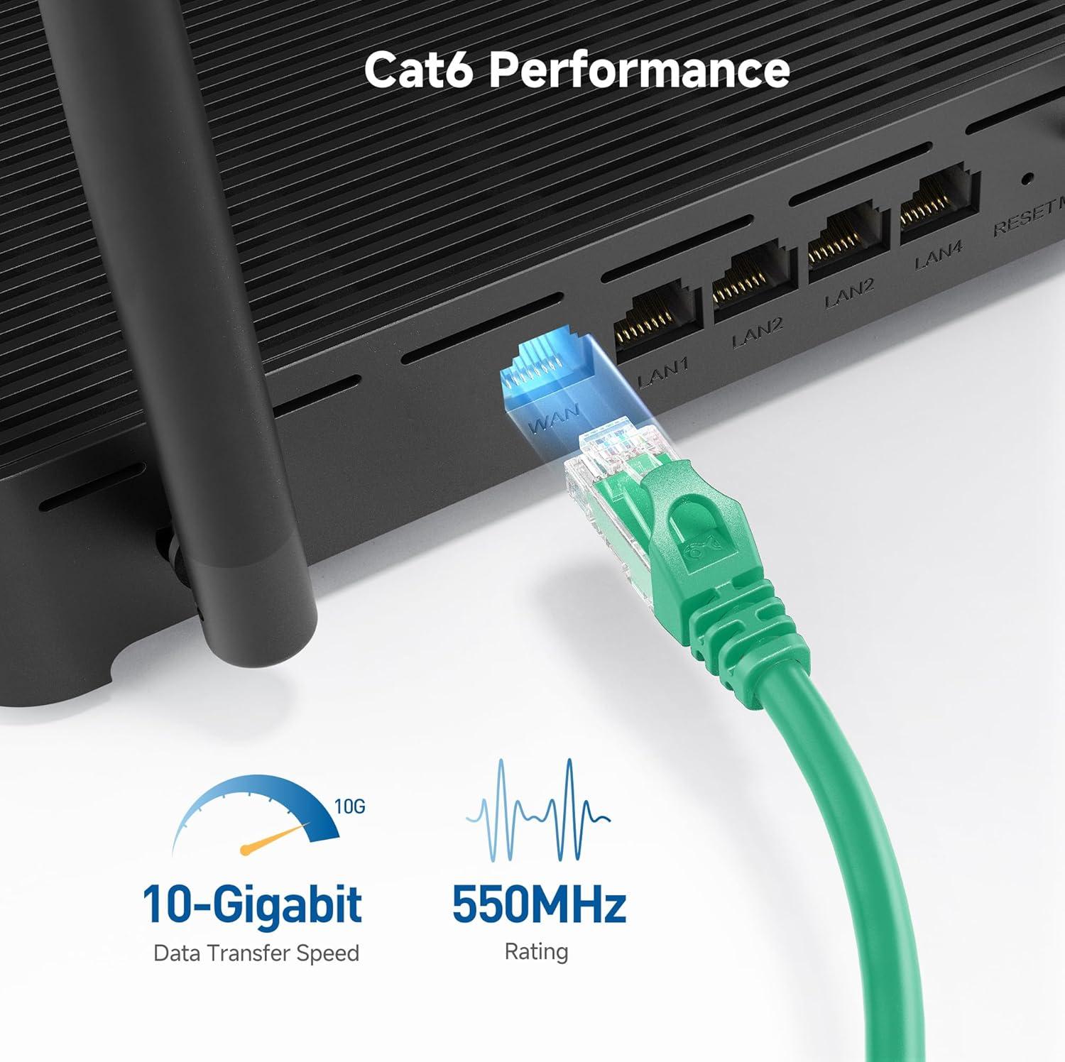 imageCable Matters 10Gbps 5Color Combo Snagless Cat 6 Ethernet Cable  5ft Cat 6 Cable Cat6 Cord Ethernet Cord Multicolored Black Blue White Green Red7 Feet