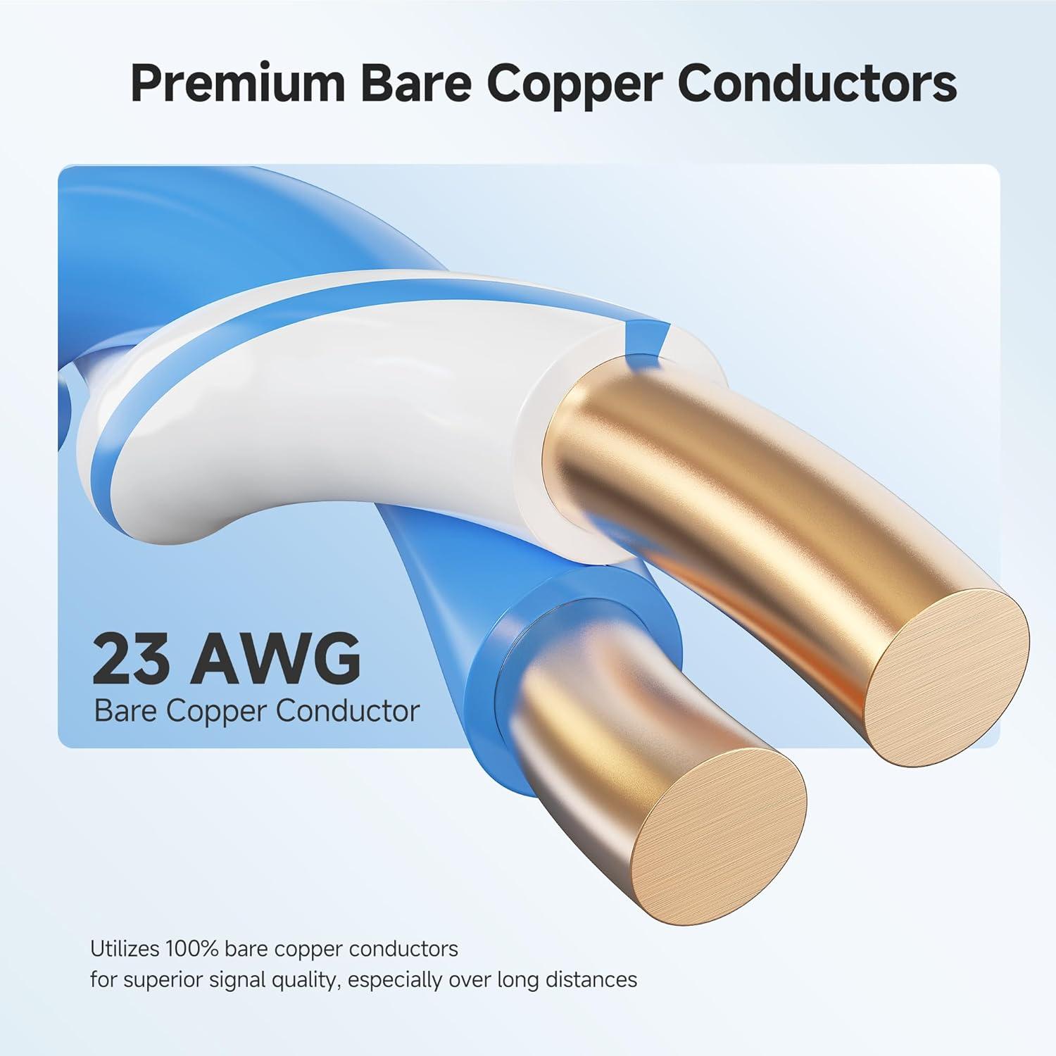 imageCable Matters UL Listed 10Gbps inWall CM Rated 23AWG Bare Copper Cat 6 Cable  500ft Solid UTP Cat6 Bulk Ethernet Cable Cat6 Ethernet Cord BlueBlack