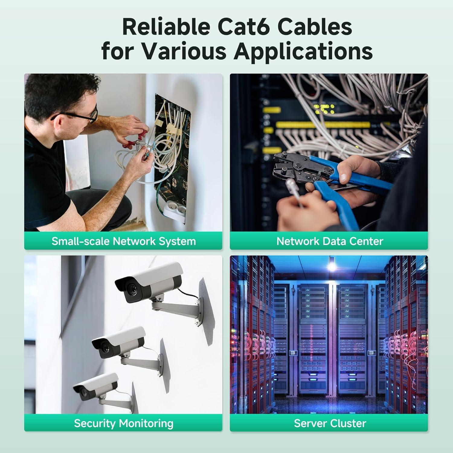 imageCable Matters UL Listed 10Gbps inWall CM Rated 23AWG Bare Copper Cat 6 Cable  500ft Solid UTP Cat6 Bulk Ethernet Cable Cat6 Ethernet Cord BlueGreen