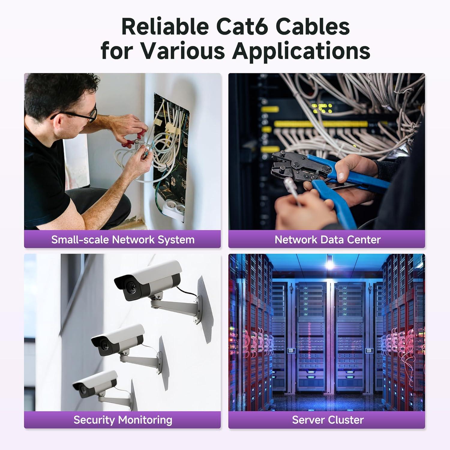 imageCable Matters UL Listed 10Gbps inWall CM Rated 23AWG Bare Copper Cat 6 Cable  500ft Solid UTP Cat6 Bulk Ethernet Cable Cat6 Ethernet Cord BluePurple