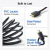 imageCable Matters 10Gbps USB C to Micro USB 30 Cable  33ft USBC Hard Drive Cable Micro B to USBC Cord Compatible with Seagate LaCie Toshiba Samsung WD External Hard Drive BlackBlack