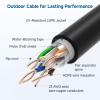 imageCable Matters 10Gbps UV Resistant 23AWG Outdoor Cat6 Ethernet Cable  500ft Solid Bare Copper UTP 550MHz Bulk Weatherproof Cable for PoE IP Cameras500 Feet