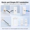 imageCable Matters 2Pack 1Port 8K HDMI Wall Plate Supports 8K60Hz 4K120Hz VRR ALLM HDR HDCP 23 HDMI Wall Outlet White1Port