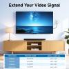 imageCable Matters 2Pack 1Port 8K HDMI Wall Plate Supports 8K60Hz 4K120Hz VRR ALLM HDR HDCP 23 HDMI Wall Outlet White1Port