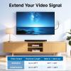 imageCable Matters 2Pack 1Port HDMI Wall Plate in White 4K UHD ARC and Ethernet PassThru Support1Port