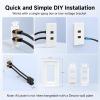 imageCable Matters 2Pack 1Port HDMI Wall Plate in White 4K UHD ARC and Ethernet PassThru Support2Port