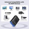imageCable Matters 2Pack 48Gbps HDMI 21 Coupler for 8K60Hz  4K240Hz with HDR 8K HDMI Extender Female to Female Adapter Black