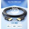 imageCable Matters 2Pack Ultra Thin HDMI Cable 6 ft Support 4K60Hz Ultra Slim HDMI Cable 4K Rated with Ethernet HDR Support for PS5 Xbox Series XS RTX40903090 RX 79007800 Apple TV and More3 Feet