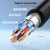 imageCable Matters 2Pack Unidirectional DisplayPort to HDMI Cable  6ft GoldPlated DP to HDMI Cable Display Port to HDTVMonitorProjector Conversion Cord25 Feet