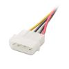 imageCable Matters 3Pack 4 Pin Molex to SATA Power Cable SATA to Molex  6 Inches