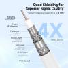 imageCable Matters 3Pack RG6 Coaxial Cable  3ft CL2 Rated for inWall UseCM Quad Shield Coaxial Cable Short Coax Cord for TV Digital Router Satellite Receiver and More BlackWhite