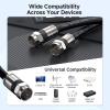 imageCable Matters 3Pack RG6 Coaxial Cable  3ft CL2 Rated for inWall UseCM Quad Shield Coaxial Cable Short Coax Cord for TV Digital Router Satellite Receiver and More BlackBlack