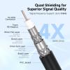 imageCable Matters 3Pack RG6 Coaxial Cable  3ft CL2 Rated for inWall UseCM Quad Shield Coaxial Cable Short Coax Cord for TV Digital Router Satellite Receiver and More BlackBlack