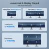 imageCable Matters 4K Quad Display USB C MST Adapter Windows Only Supports Up to 8K60Hz  4X 4K60Hz Video 140W Charging USB C Hub with 2X DisplayPort 21 and 2X HDMI 21 Thunderbolt 45 Compatible