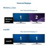 imageCable Matters Dual Monitor USB C Hub USB C Dock with Dual 4K HDMI 2X USB 20 Ethernet and 100W Charging  Thunderbolt 4  USB4  Thunderbolt 3 Port Compatible with Windows