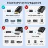imageCable Matters HighSpeed Long 4K Mini HDMI to HDMI Cable  25ft HDMI20 Ready for Tablets Nikon Sony Canon DSLR Raspberry Pi Zero25 ft