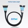 imageCable Matters MCIO x20 124Pin Cable MCIO Cable  28 ft  085m Support PCIe Gen5 SFFTA1016 Mini Cooledge IO CordMCIO x24 148 Pin