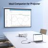 imageCable Matters Mini DisplayPort to HDMI Adapter Mini DP to HDMI in Black  Thunderbolt and Thunderbolt 2 Port CompatibleBlack
