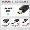 imageCable Matters Mini USB to USB C Cable  33ft 480Mbps Data 15W Charging USBC to MiniUSB Cable for Game Controller Camera GPS Dash Cam BlackBlack