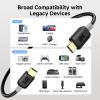 imageCable Matters Mini USB to USB C Cable  33ft 480Mbps Data 15W Charging USBC to MiniUSB Cable for Game Controller Camera GPS Dash Cam BlackBlack