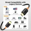 imageCable Matters Mini USB to USB C Cable  33ft 480Mbps Data 15W Charging USBC to MiniUSB Cable for Game Controller Camera GPS Dash Cam BlackBlack