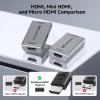 imageCable Matters Mountable Active 8K HDMI 21 Coupler Supports 8K60Hz  4K240Hz Up to 30FT 4K60Hz Up to 50FT HDR HDMI Signal Booster for PS5 Xbox Series XS RTX 50 RX 9000 Apple TV Projector