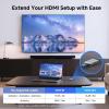 imageCable Matters Mountable Active 8K HDMI 21 Coupler Supports 8K60Hz  4K240Hz Up to 30FT 4K60Hz Up to 50FT HDR HDMI Signal Booster for PS5 Xbox Series XS RTX 50 RX 9000 Apple TV Projector