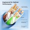 imageCable Matters UL Listed 10Gbps Plenum CMP Rated 23AWG Bare Copper Cat 6 Cable  500ft Solid UTP Cat6 Bulk Ethernet Cable Cat6 Ethernet Cord Blue