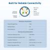 imageCable Matters UL Listed 10Gbps Plenum CMP Rated 23AWG Bare Copper Cat 6 Cable  500ft Solid UTP Cat6 Bulk Ethernet Cable Cat6 Ethernet Cord Blue