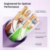 imageCable Matters UL Listed 10Gbps inWall CM Rated 23AWG Bare Copper Cat 6 Cable  500ft Solid UTP Cat6 Bulk Ethernet Cable Cat6 Ethernet Cord BluePurple