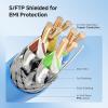 imageCable Matters UL Listed 10Gbps inWall CM Rated 23AWG Bare Copper Shielded Cat 6A Cable  1000ft Solid SSTP SFTP Shielded Cat6a Bulk Ethernet Cable Cat6a Ethernet Cord BlueBlue