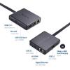 imageCable Matters USB C Hub with 4K HDMI 80W Charging UHSII Card Reader 4X USB and Gigabit Ethernet  USBC and Thunderbolt 4  USB4  Thunderbolt 3 Port Compatible with MacBook Pro Dell XPS