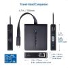 imageCable Matters USB C Hub with HDMI DisplayPort VGA USB 20 Fast Ethernet 60W Charging  Thunderbolt 4  USB4  Thunderbolt 3 Port Compatible with MacBook Pro Dell XPS HP Spectre x360 and More