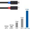 imageCable Matters Unidirectional 10Gbps Active USB C Cable 10 ft Supports Up to 4K60Hz Video 60W Charging 10Gbps Data Transfer for Apple Vision Pro Meta Quest 3 VR Headset Portable Monitor10 ft