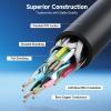 imageCable Matters VGA Extension Cable VGA Cable Male to Female  6 Feet Not MaletoMale Not for DB9Serial Use10 Feet