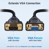 imageCable Matters VGA Extension Cable VGA Cable Male to Female  6 Feet Not MaletoMale Not for DB9Serial Use10 Feet