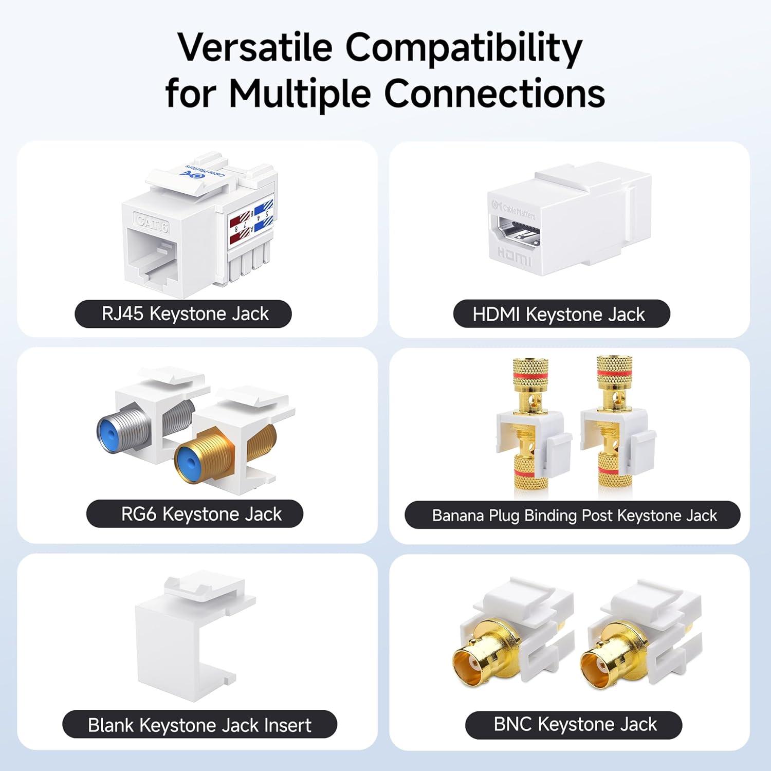 imageUL Listed Cable Matters 10Pack Low Profile 2Port Keystone Jack Wall Plate RJ45 Wall Plate for Keystone Jacks in White2Port