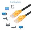 imageCable Matters 10Gbps Pure Copper 24 AWG Cat 6A Ethernet Cable  50ft DirectBurial Rated Waterproof and Weatherproof Outdoor Ethernet Cable with 500 MHz Bandwidth Long Cat6a PoE Cord250 Feet