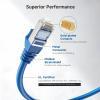 imageCable Matters 10Gbps Snagless Shielded Cat 6A Ethernet Cable  50ft Cat 6A Cable Cat6A Cord Ethernet Cord BlackBlue