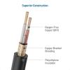 imageCable Matters 3Pack ColorCoded Premium Shielded XLR Cables  6ft OxygenFree Copper OFC XLR Microphone Cable Male to Female Black6 Feet