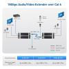 imageCable Matters 4K HDMI Extender Balun with 4K60Hz ampamp HDR up to 200 Feet Wall Mount HDMI Over Ethernet Extender  Support Local Monitor LoopOut Black