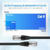 imageCable Matters Cat8 Certified 2Pack 40Gbps Shielded Cat 8 Ethernet Cable  5ft 2000Mhz Category 8 Ethernet Cord Cat8 Cable for Gaming BlackBlack