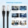 imageCable Matters Cat8 Certified 2Pack 40Gbps Shielded Cat 8 Ethernet Cable  5ft 2000Mhz Category 8 Ethernet Cord Cat8 Cable for Gaming BlackBlack