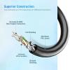 imageCable Matters Cat8 Certified 2Pack 40Gbps Shielded Cat 8 Ethernet Cable  5ft 2000Mhz Category 8 Ethernet Cord Cat8 Cable for Gaming BlackBlack
