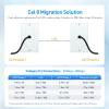 imageCable Matters Cat8 Certified 2Pack 40Gbps Shielded Cat 8 Ethernet Cable  5ft 2000Mhz Category 8 Ethernet Cord Cat8 Cable for Gaming BlackBlack