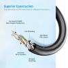 imageCable Matters Cat8 Certified 2Pack 40Gbps Shielded Cat 8 Ethernet Cable  5ft 2000Mhz Category 8 Ethernet Cord Cat8 Cable for Gaming BlackBlack
