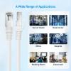 imageCable Matters Cat8 Certified 2Pack 40Gbps Shielded Cat 8 Ethernet Cable  5ft 2000Mhz Category 8 Ethernet Cord Cat8 Cable for Gaming BlackWhite