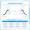 imageCable Matters Cat8 Certified 2Pack 40Gbps Shielded Cat 8 Ethernet Cable  5ft 2000Mhz Category 8 Ethernet Cord Cat8 Cable for Gaming BlackWhite