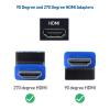 imageCable Matters ComboPack 48Gbps 8K Right Angle HDMI 21 Adapters with HDR Supports 8K60Hz  4K240Hz 270 Degree and 90 Degree HDMI Adapter Male to Female Black