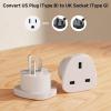 imageCable Matters European to US Plug Adapter EU to US Plug Adapter Converter for Type CEF to Type B Works with Devices from France Germany Italy Spain Greece and More CE ampamp RoHS CertifiedUKHong Kong